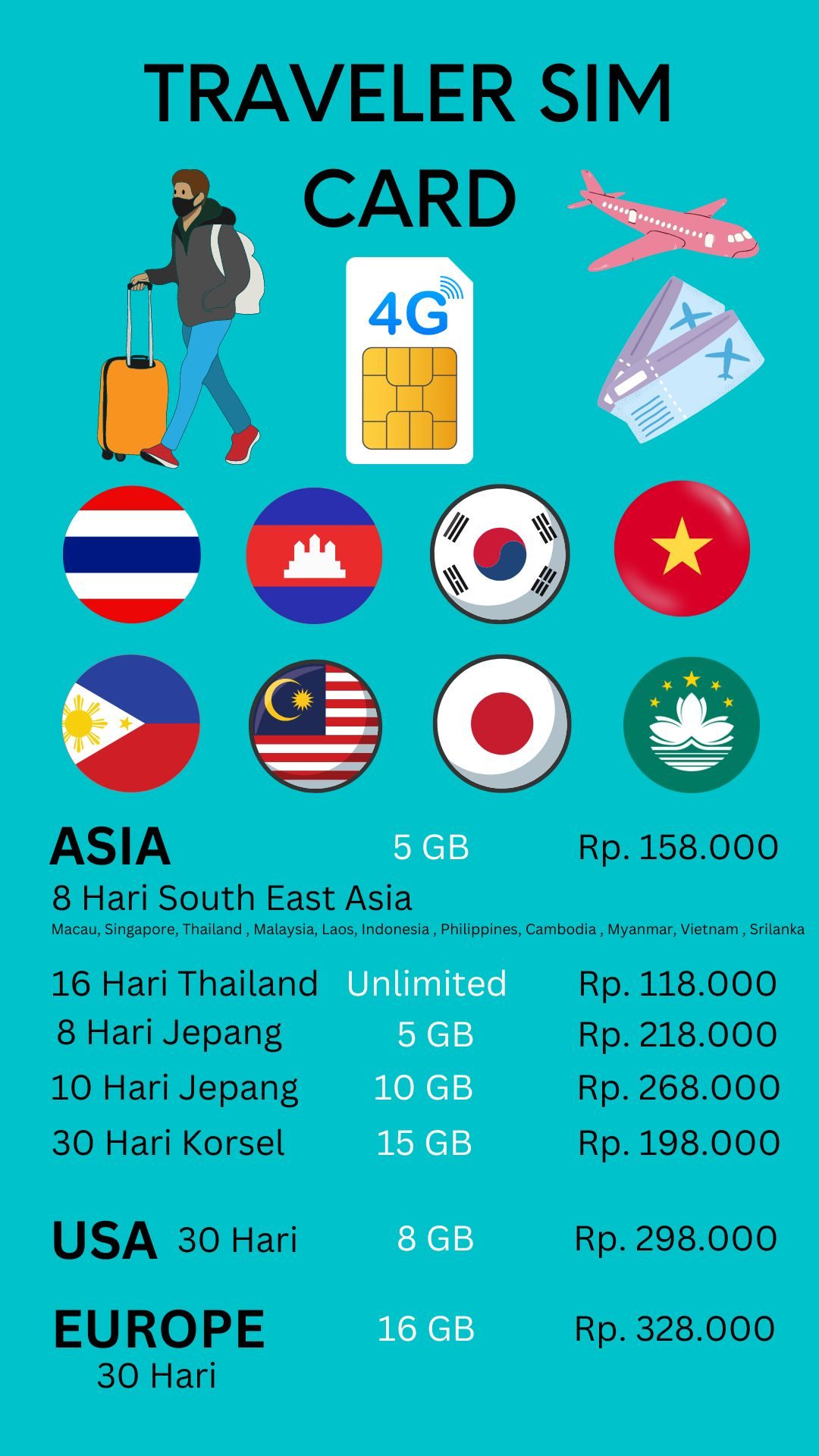 TRAVELER SIM CARD